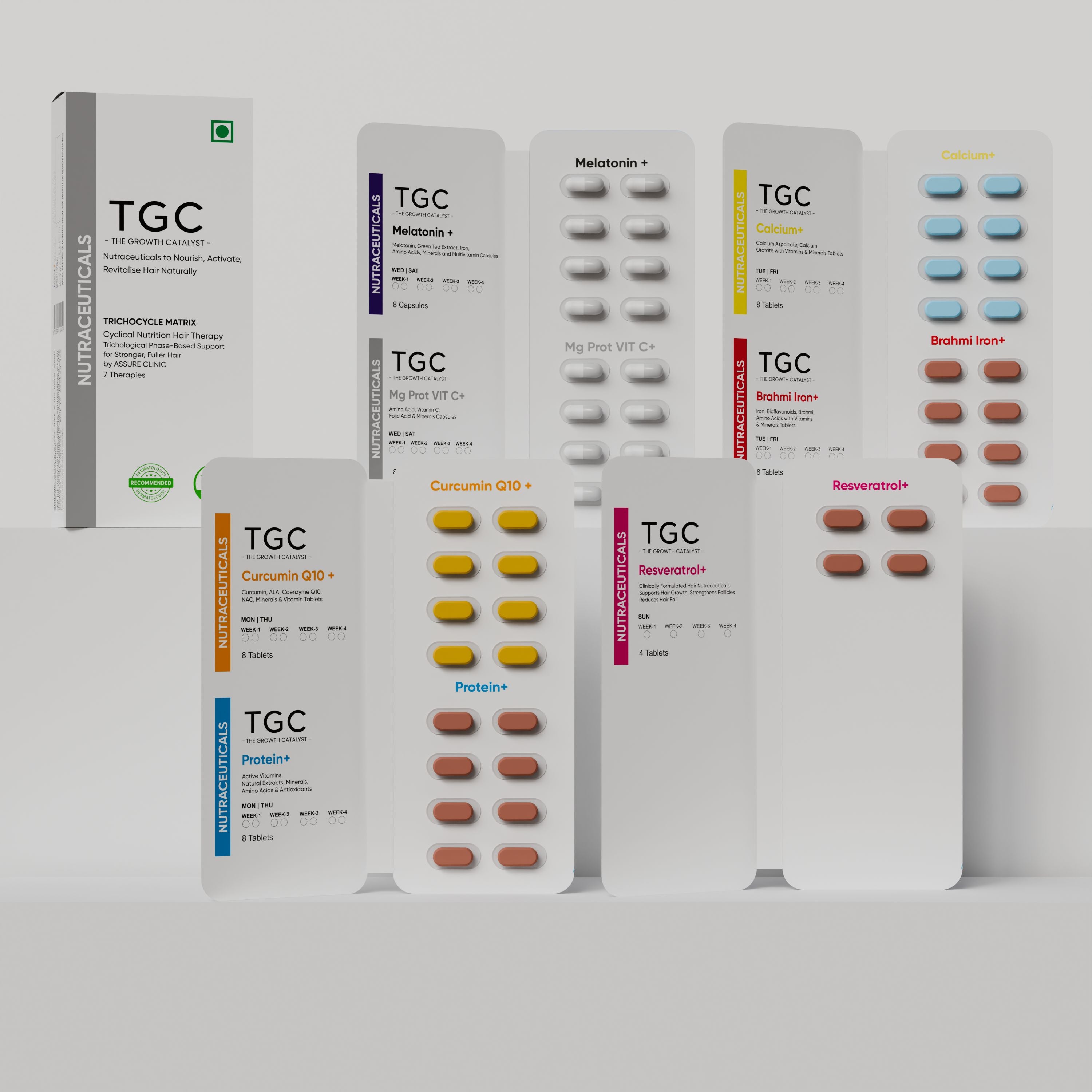 TGC The Growth Catalyst by Assure Clinic | Trichocycle Matrix | Cyclical Nutrition Hair Therapy  30-Day Hair Regrowth Therapy for Men & Women