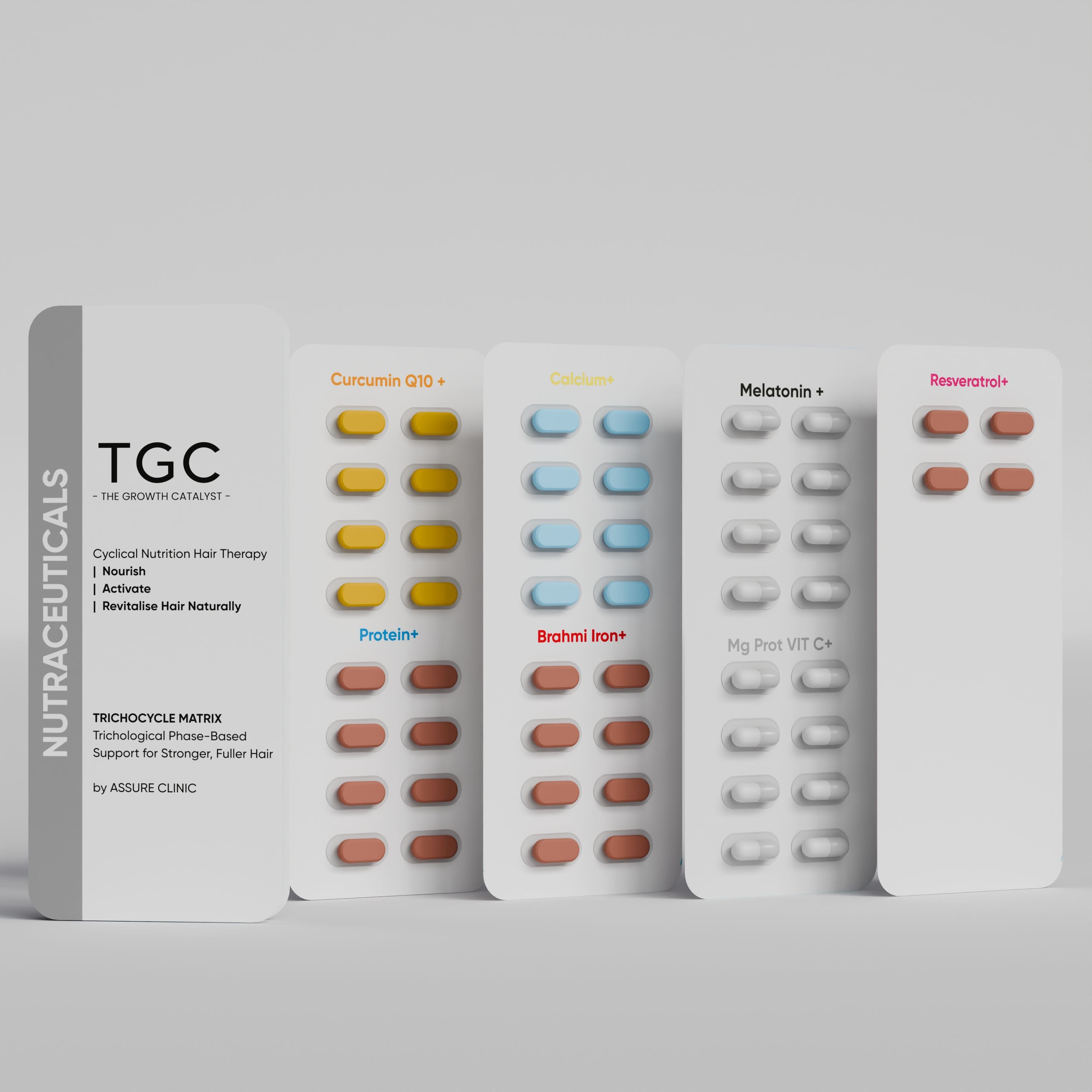 TGC Complete Hair Combo - Shampoo, Conditioner & Serum + Trichocycle Nutrition in one monthly routine | 30-Day Hair Regrowth Therapy for Men & Women