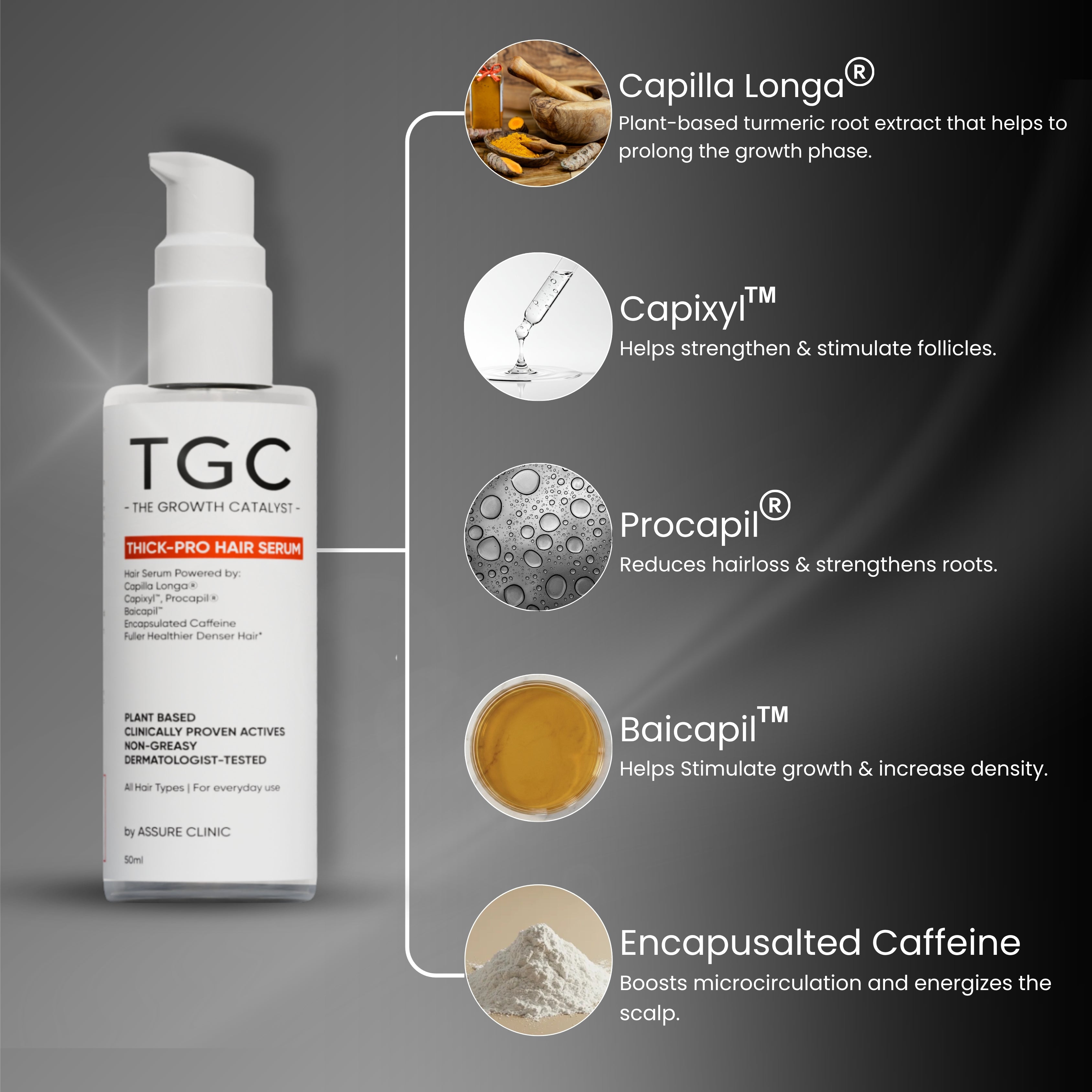 TGC The Growth Catalyst by Assure Clinic | Thick Pro Hair Serum – Advanced Hair Thickening & Growth Formula for Men & Women, 50ml