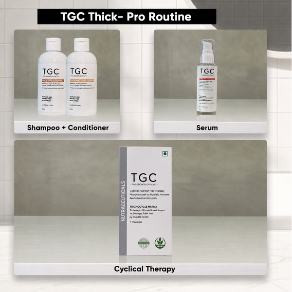 TGC Complete Hair Combo - Shampoo, Conditioner & Serum + Trichocycle Nutrition in one monthly routine | 30-Day Hair Regrowth Therapy for Men & Women