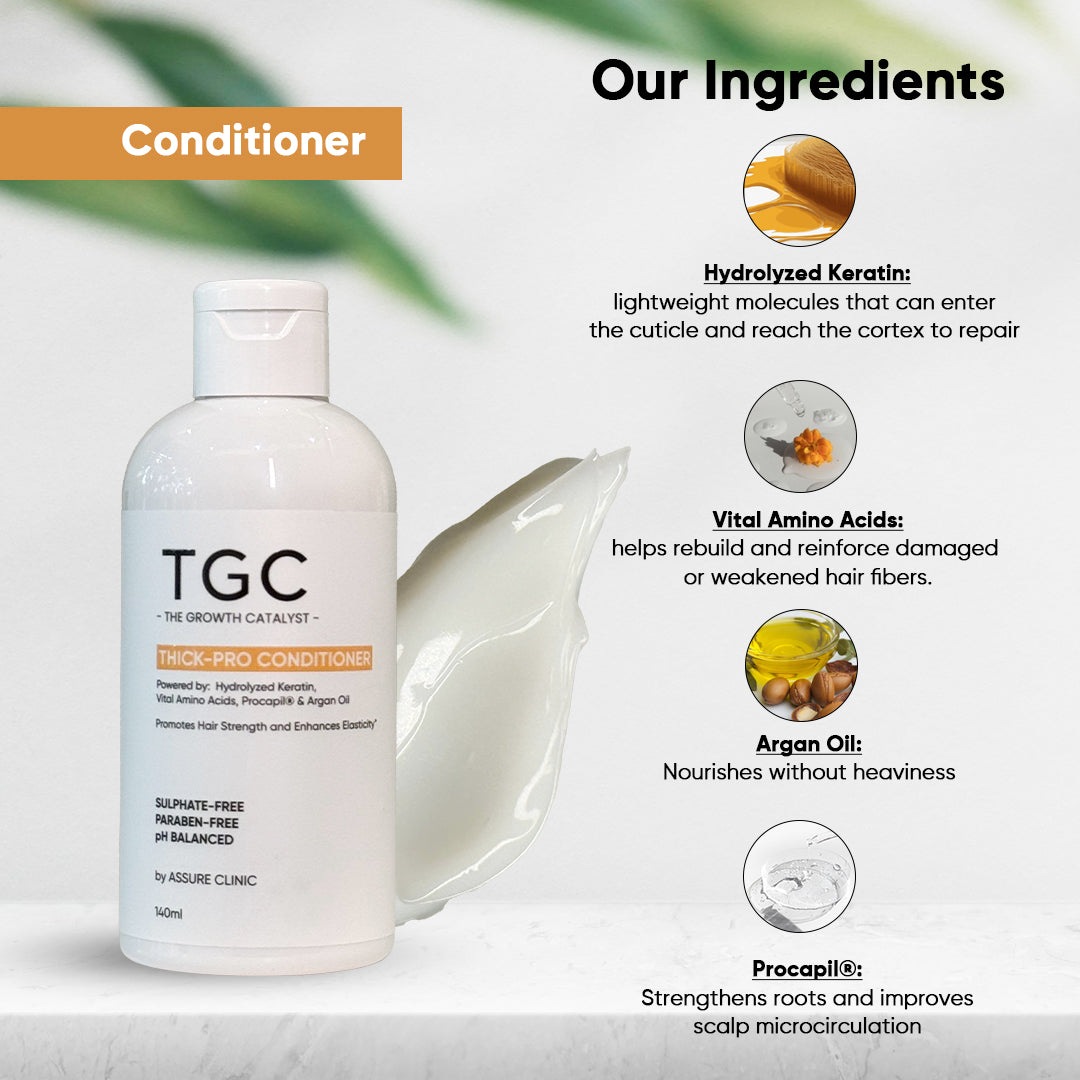TGC The Growth Catalyst by Assure Clinic l Thick Pro Shampoo & Conditioner Set – Volumizing & Strengthening Hair Care | Sulphate & Paraben Free | Procapil, Argan Oil | 2x140ml