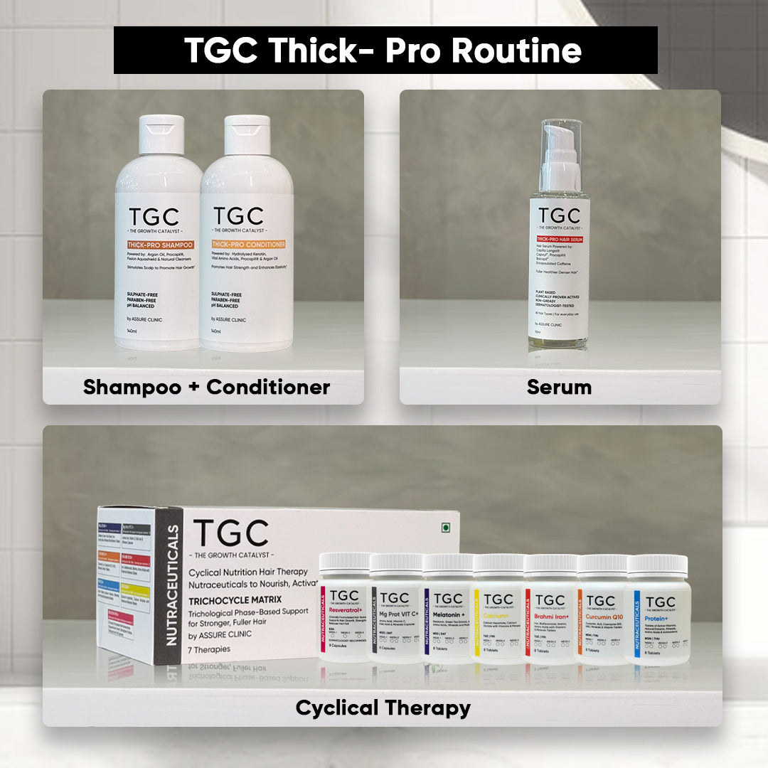 TGC The Growth Catalyst by Assure Clinic l Thick Pro Shampoo & Conditioner Set – Volumizing & Strengthening Hair Care | Sulphate & Paraben Free | Procapil, Argan Oil | 2x140ml